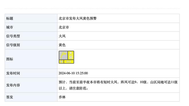 受伤影响发挥！塔图姆半场三分6中1 得到9分4篮板3助攻2抢断